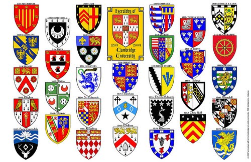 crests